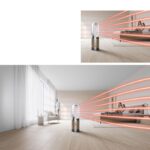 Dyson Luftreinigermit Heizfunktion und Ventilator