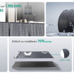 Zendure Flexible Solarpanel - Deutschland (0% MwSt.) / 230W *2 Flexible Solarpanels